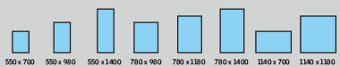Velux VS Window Sizes